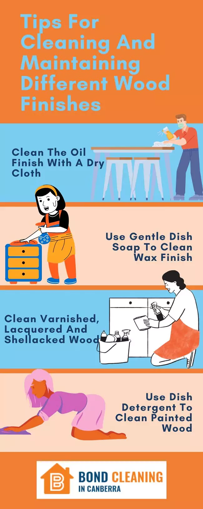 tips to take care of wooden surfaces inside of a house