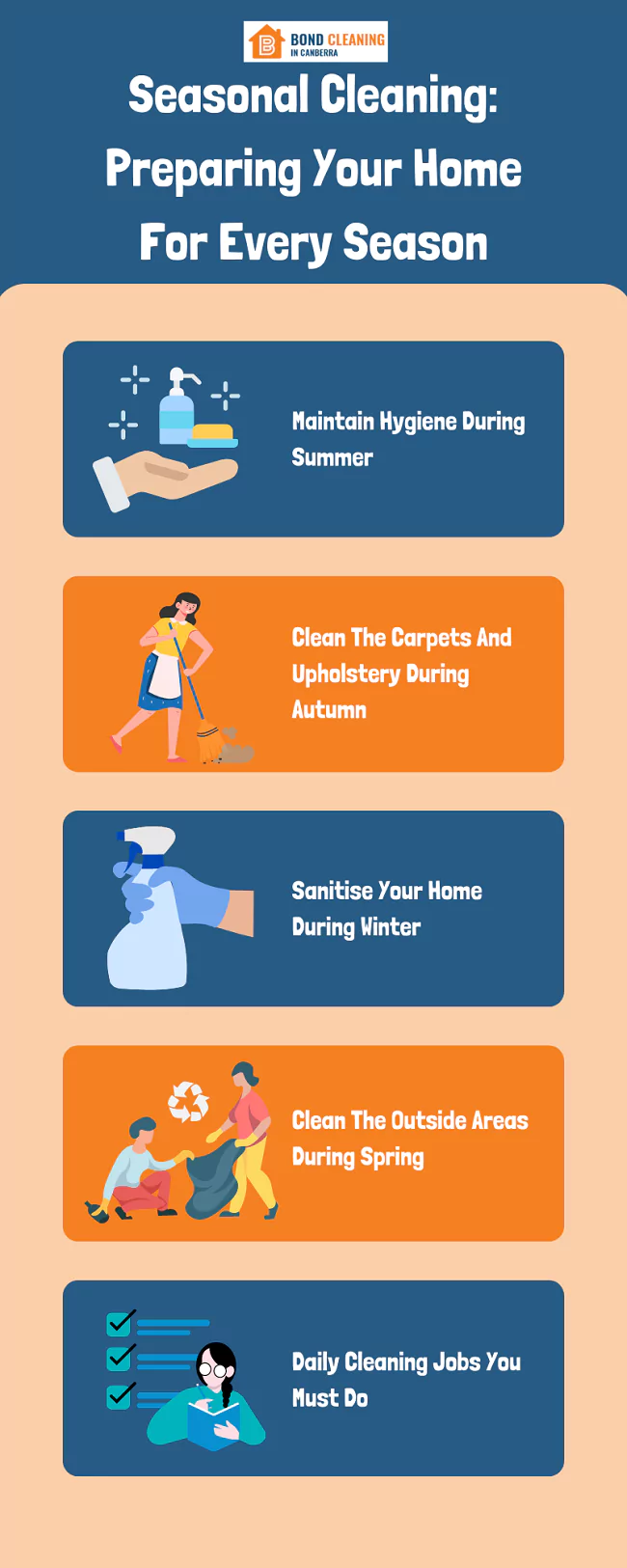Tips For Preparing Your Home For Every Season