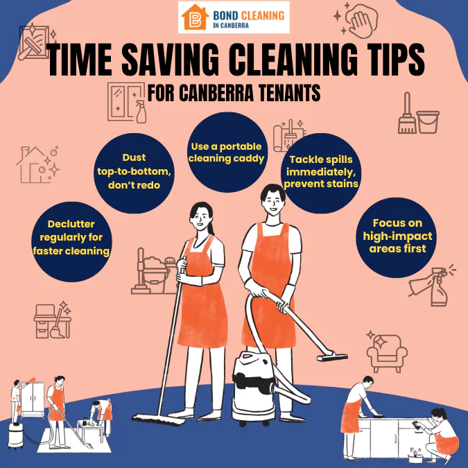 Time Saving Cleaning Tips for Canberra Tenants