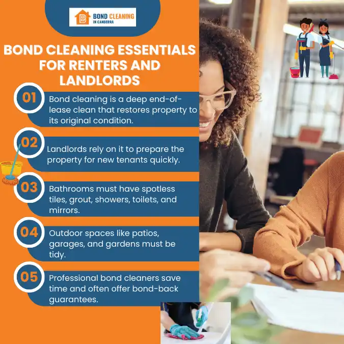 Bond Cleaning Essentials for Renters and Landlords
