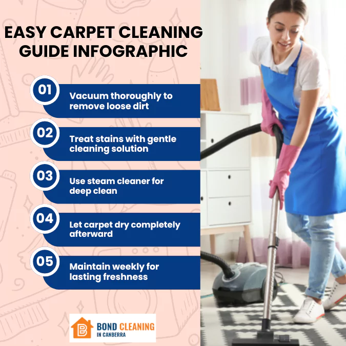 Easy Carpet Cleaning Guide