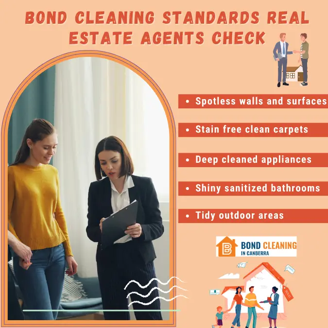 Bond Cleaning Standards Real Estate Agents Check