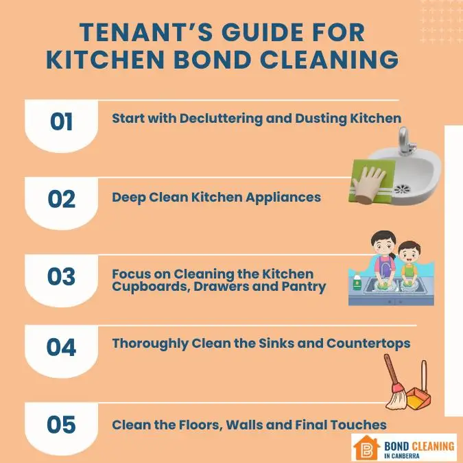 DIY Bond Cleaning Tips to Secure the Bond Money