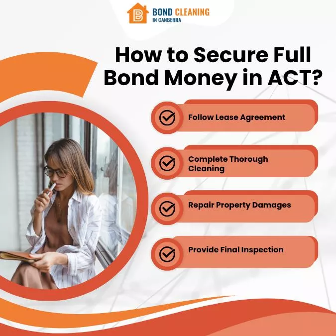 How to Secure Full Bond Money in ACT
