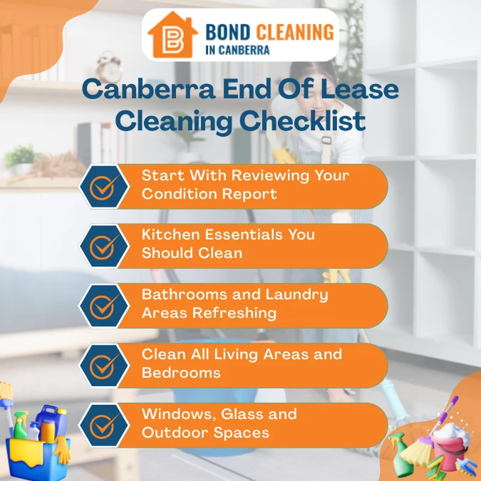 Canberra End Of Lease Cleaning Checklist