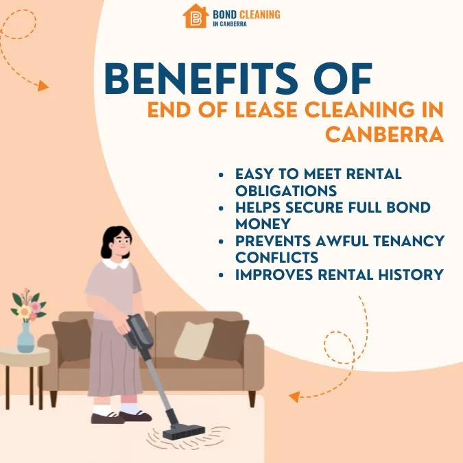 Benefits Of End Of Lease Cleaning In Canberra