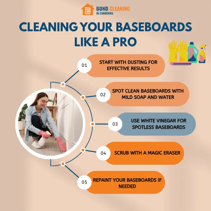 Cleaning Your Baseboards Like A Pro