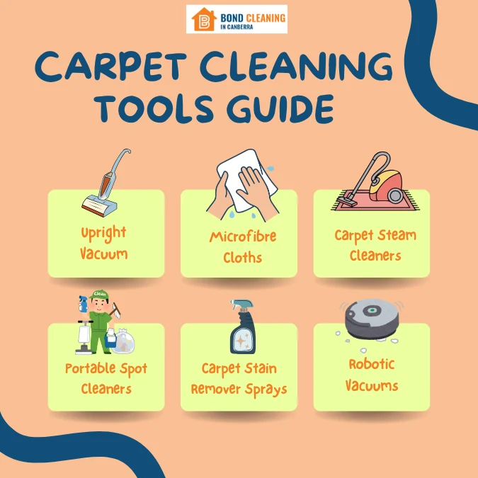 Carpet Cleaning Tools Guide