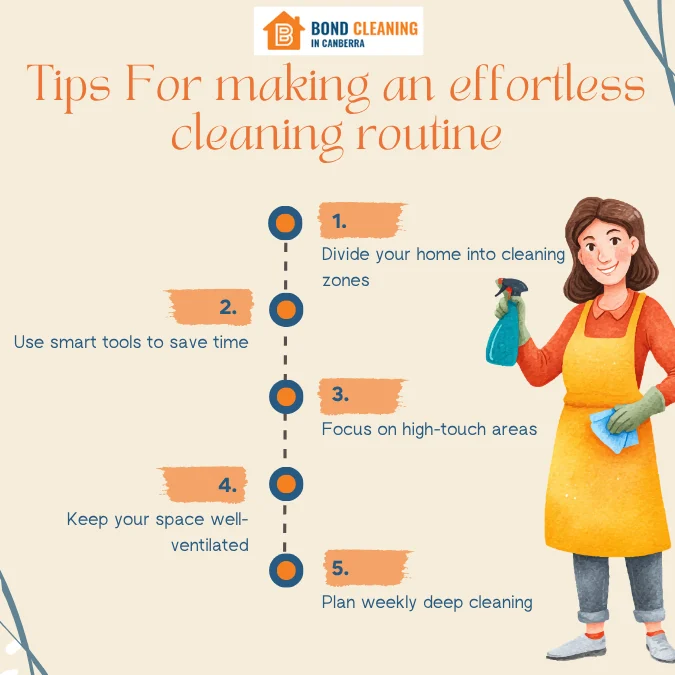 Tips For making an effortless cleaning routine 1