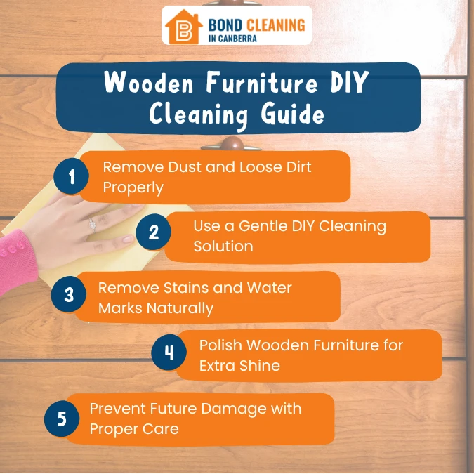 Wooden Furniture DIY Cleaning Guide