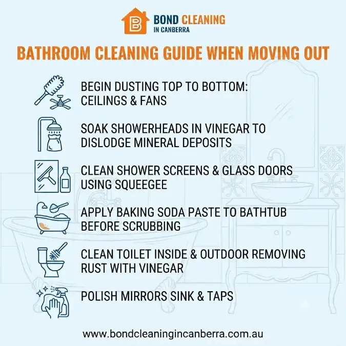 Bathroom Cleaning Guide When Moving Out